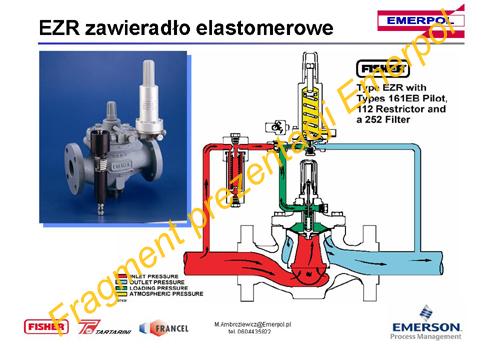 04-Wybrane-konstr-reduktorow1