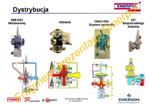 04-Wybrane-konstr-reduktorow3